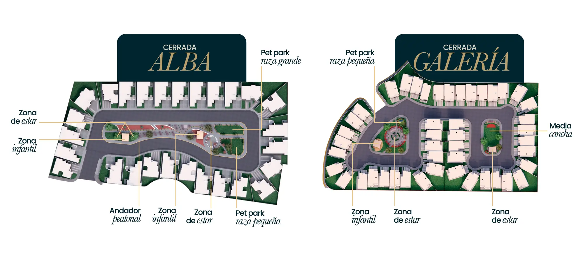 Vista Superior Galanto Residencial
